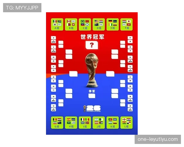 2026世界杯洲际附加赛规则如何衔接48队