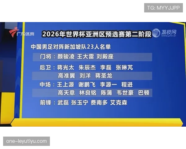 2026世界杯出线条件怎么算