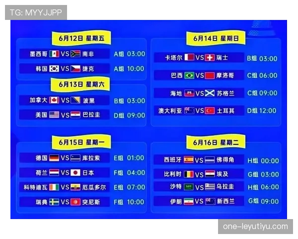 2026世界杯积分榜最终走势预测 2026世界杯积分榜最终走势预测